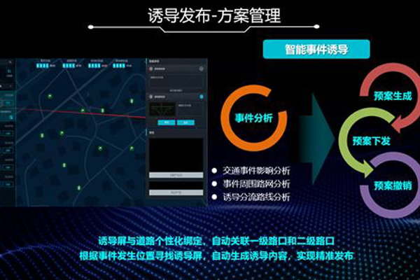 物聯網解決方案：交通誘導信息發布系統